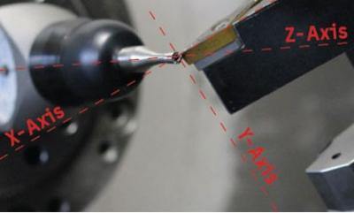 DREHplus 3D Tester Gages Tools Directly on Lathes in all Axes DREHplus 3D Tester