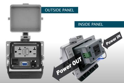 Inside-Outlet (GFDP1) Power Port 