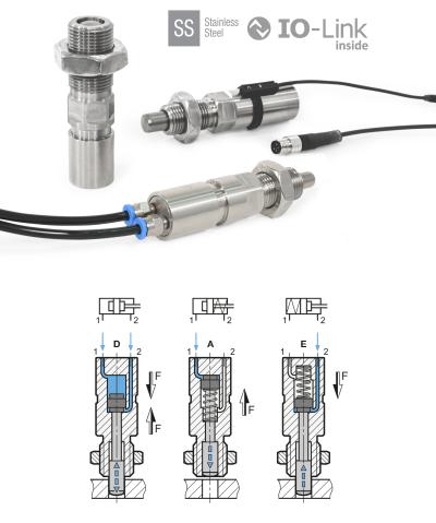 Pneumatic Indexing Plungers With Added Functionality