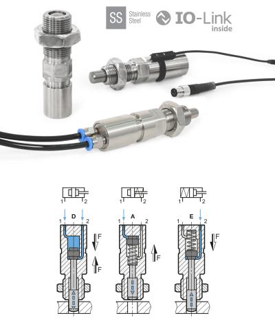 GN 817.7 Smart Pneumatic Indexing Plungers Pneumatic Indexing Plungers With Added Functionality
