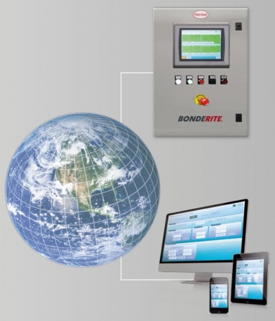 E-CO Digital Multiple-Channel Process Control System