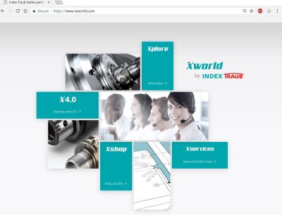 iXworld Online Portal for a Broad Spectrum of Information iXworld Online Portal