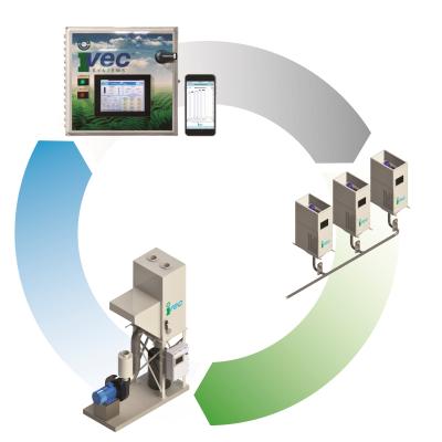 Ultra On-Demand Ventilation System Enables Energy Savings Ultra On-Demand Ventilation System