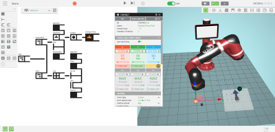 Intera 5.2 Software Platform