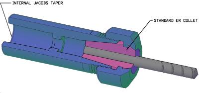 Jacobs Taper Rigid ER Collet Chucks