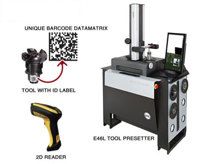 TID Tool Identification System TID Tool Identification System
