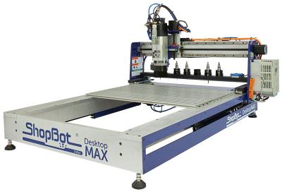 Desktop MAX ATC Enhances Power and Efficiency Desktop MAX ATC