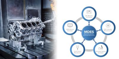 MDES for a Seamless Digital Manufacturing Workflow