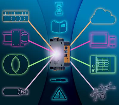 I.Cee:Local Sensor Predicts Service Life of Machinery and Equipment