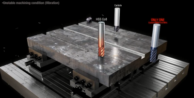 Only One Endmills Provide Enhanced Shock, Wear Resistance Only One Endmills