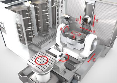 Heckert DBF 630 6-axis Machining Center With B Over A Trunnion Table Heckert DBF 630 6-axis Machining Center