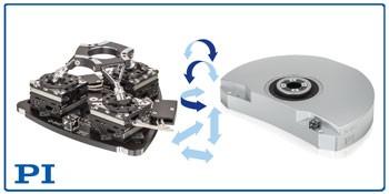 N-865 and Q-845 6-Axis Motion Platforms N-865 and Q-845 6-Axis Motion Platforms