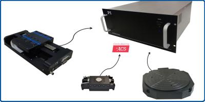 4/6/8 Channels for Air Bearing Motion Systems