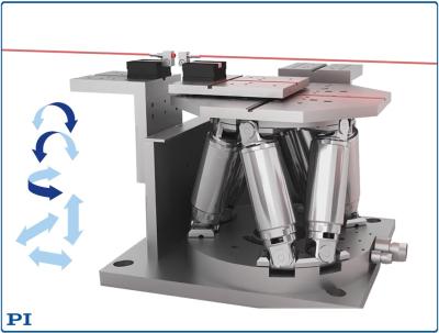 H-811.F2 Compact Hexapod H-811.F2 Compact Hexapod