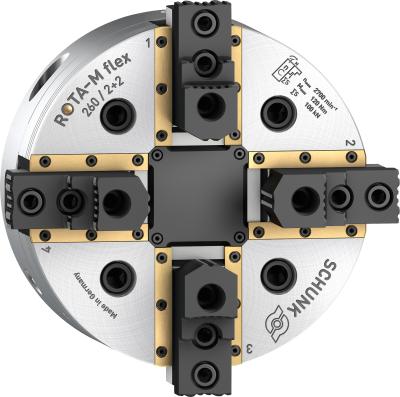 ROTA-M Flex 2+2 ROTA-M Flex 2+2 Designed to Meet Increasing Demands
