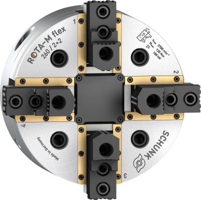 ROTA-M Flex 2+2 Designed to Meet Increasing Demands