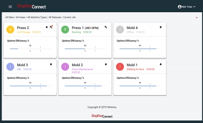 ShopFloorConnect 6.0 OEE and Shop Floor Data Collection Software