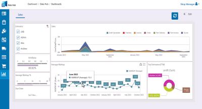 SigmaNEST 24 Suite Connects CAD/CAM, Shop Floor and Business Systems