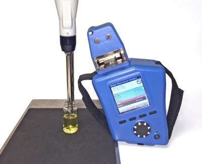 Measuring Water Contamination in Industrial Oils