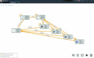 Shopfloor Manager Software