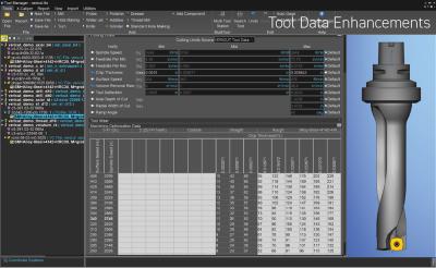 VERICUT 9.4 Provides Increased Connectivity