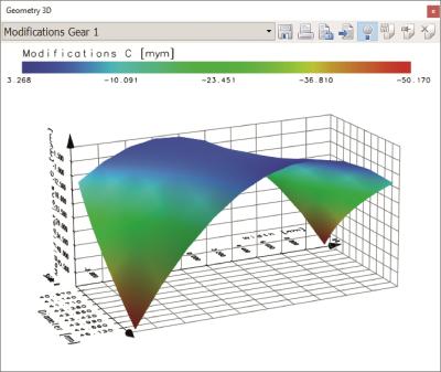 Tools for Gear Manufacturing Throughout the Design Process Tools for Gear Manufacturing