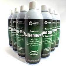 EcoAir 325 Tool & Die Rust Preventative Corrosion Solution Saves Time, Money for Automotive Tooling and Dies