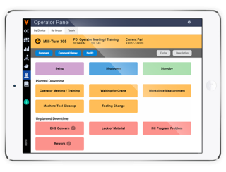 Operator Panel and Tickets Collaboration Solutions