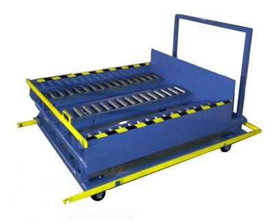 Heavy-Duty Transfer Cart Easily Moves Pallets Heavy-Duty Transfer Cart Easily Moves Pallets