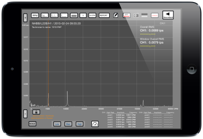 VibePro 24/7 Online Vibration and Temperature Monitoring