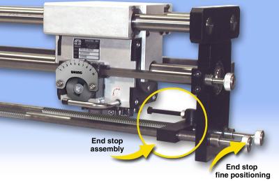 Model RG Linear Drives