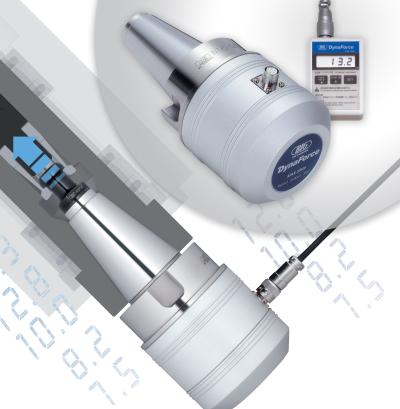 Dyna Force Measurement Device