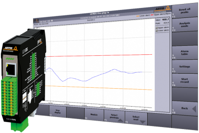 Artis GEMDS Spindle Monitoring System