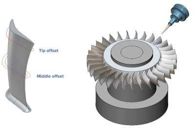 2022.04 Digital Manufacturing Software 2022.04 CAD/CAM Software Components