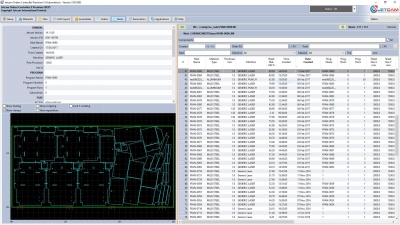 Software for the Sheet Metal and Composite Manufacturing Sectors