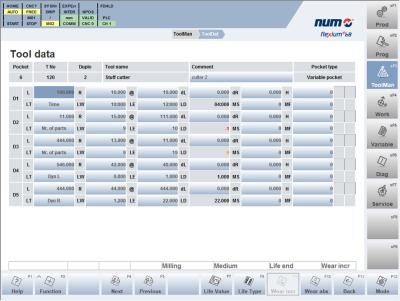 Software Facility for Latest-Generation Flexium+ CNC Platform