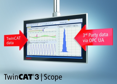OPC UA Integration in TwinCAT Scope Software 