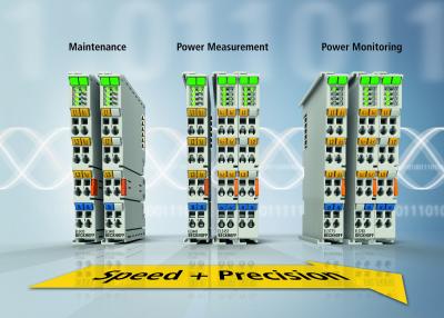 EL34x3 Series EtherCAT Terminals