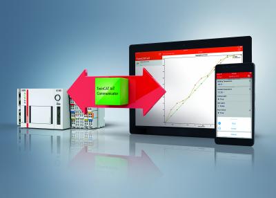 TwinCAT IoT Communicator Enables PLCs to Communicate With Devices TwinCAT IoT Communicator Tablet App