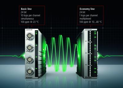 ELM314x Economy Line