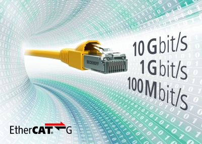 New EtherCAT G Gigabit Communication Technology