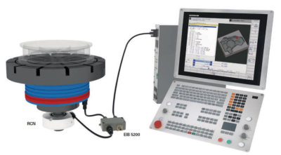 RCN Angle Encoders Smarter, Faster RCN Encoders