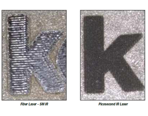 Black Marking for Laser Solutions in Medical Device Manufacturing