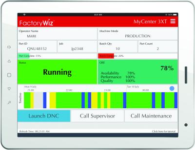 Flexible Tablet Interface for the FactoryWiz Monitoring Systems Flexible Tablet Interface