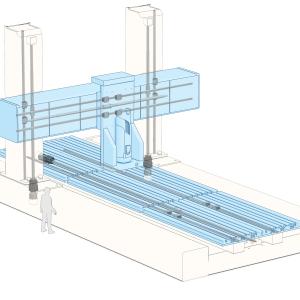 High-Load Ball Screws