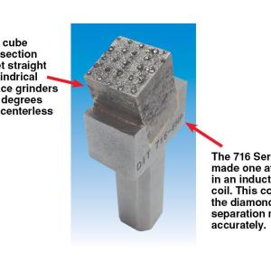 DIT 716 Series Diamond Dressing Tool