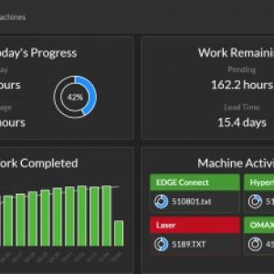 Production Manager an Optional Module for ProNest Advanced CAD/CAM Nesting Software