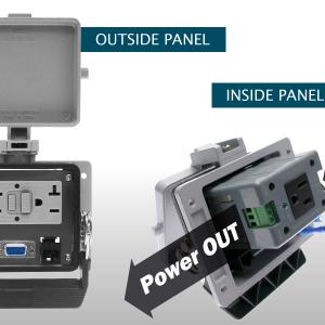Inside-Outlet (GFDP1) Power Port 