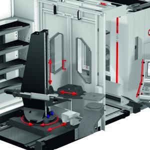 HS Flex Handling System
