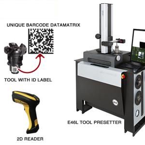 TID Tool Identification System